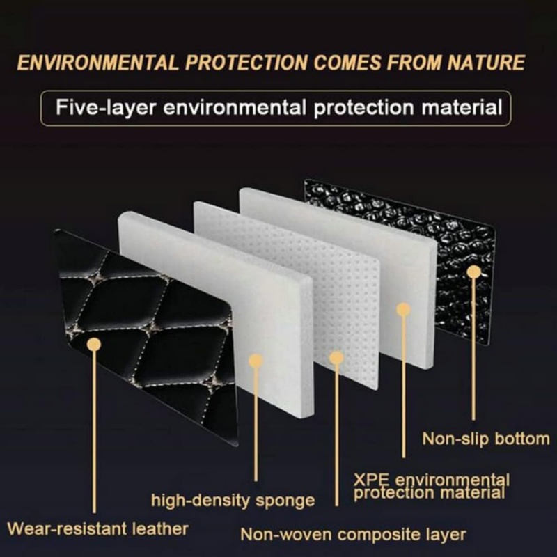 مخصص لسيارات BYD Seagull/ATTO  - مراجعة Car Floor Mat وسعره